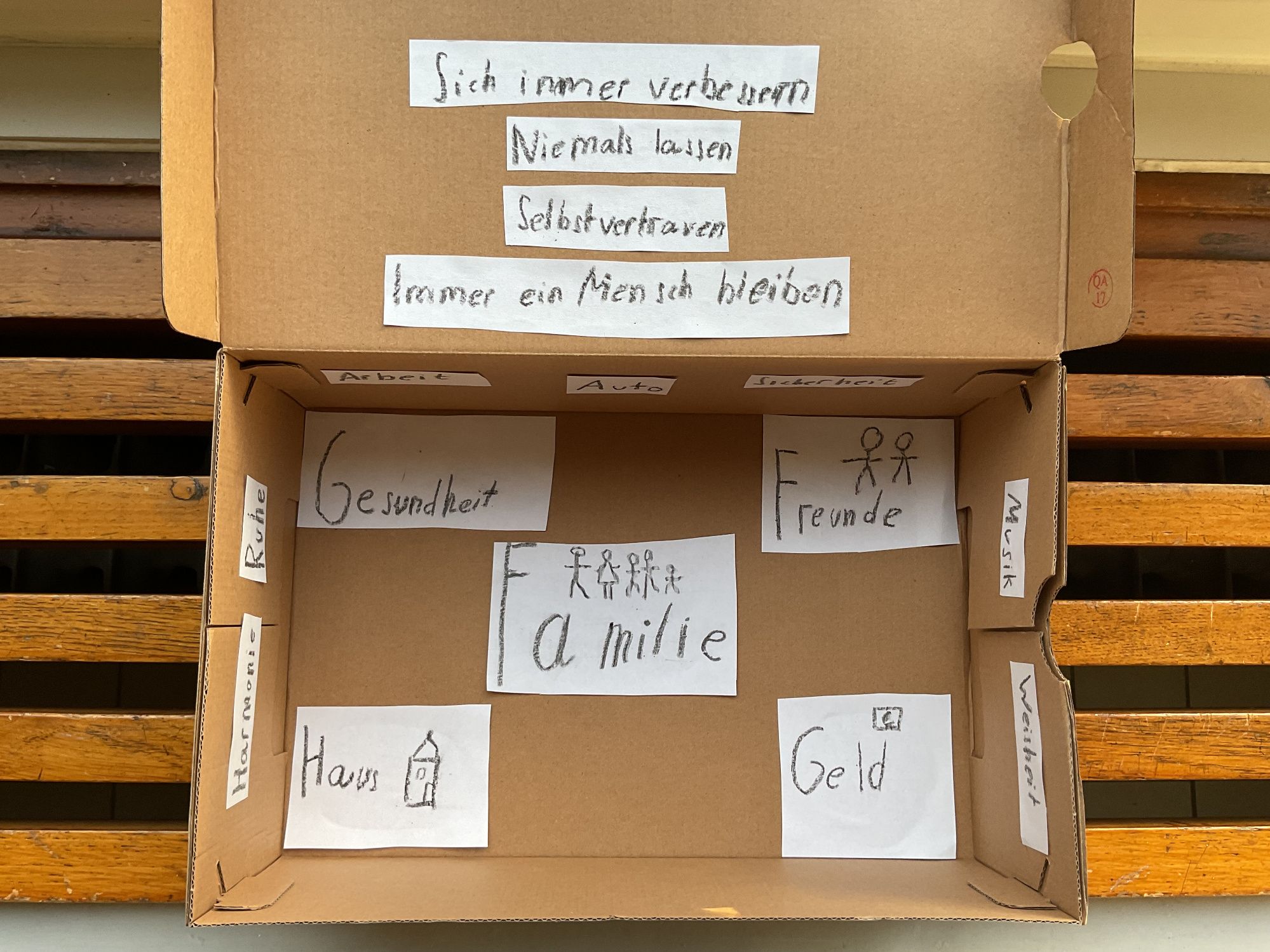 Bild zu Zukunft in der Box, Bild 4