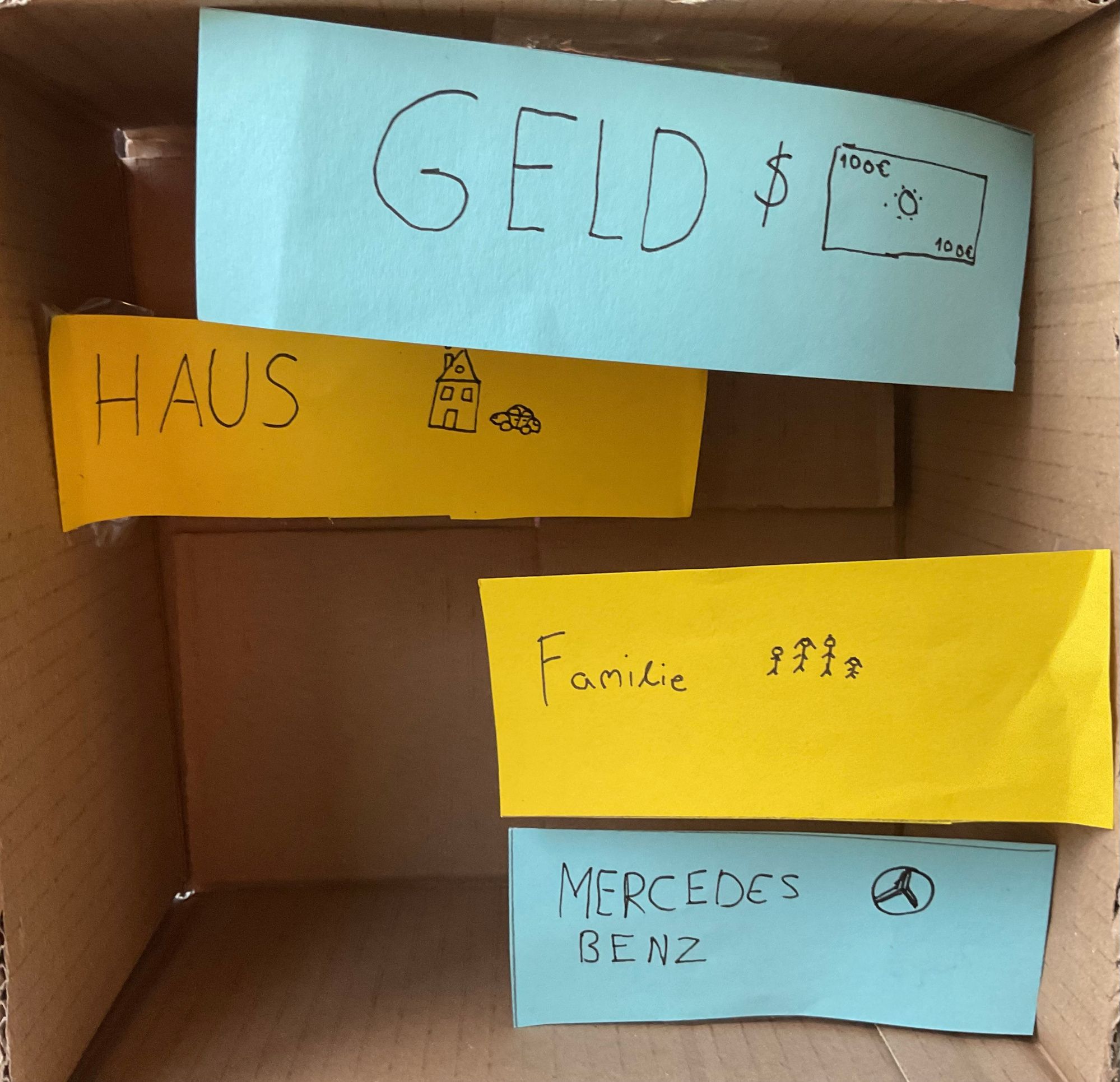 Bild zu Zukunft in der Box, Bild 6