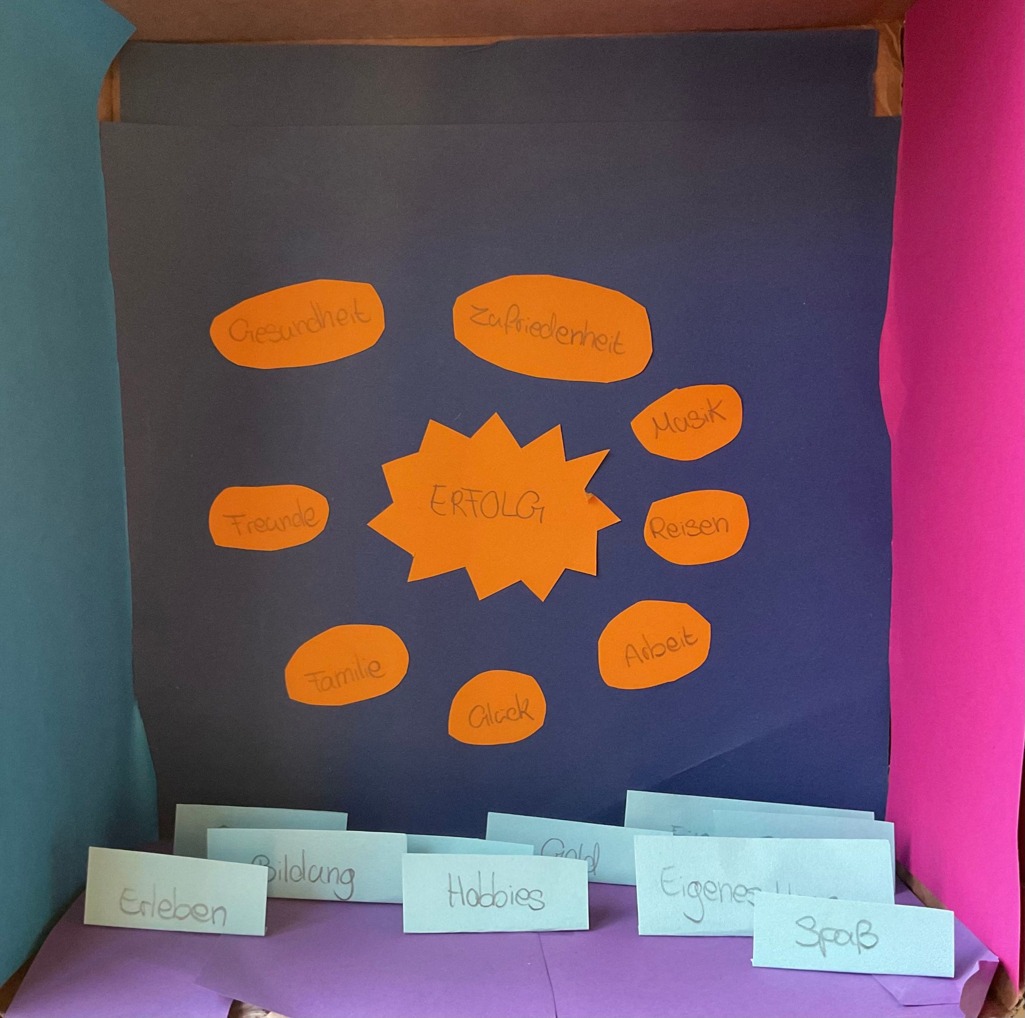 Bild zu Zukunft in der Box, Bild 7