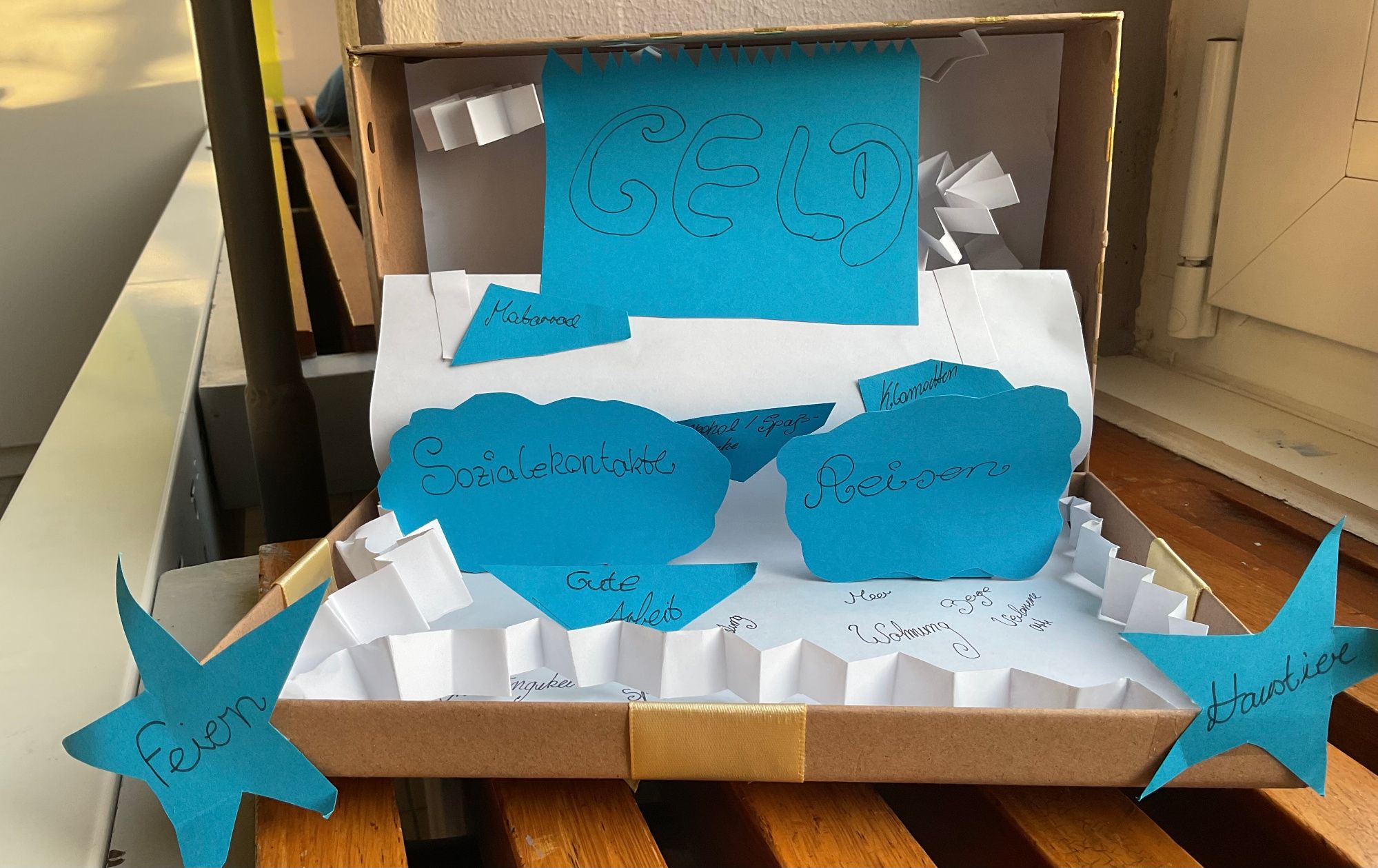 Bild zu Zukunft in der Box, Bild 10